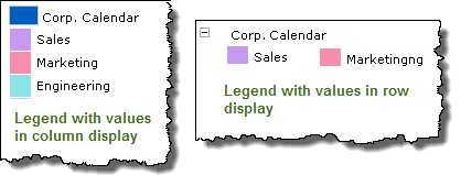 Calendar_GenSet_Legend_Displays.png