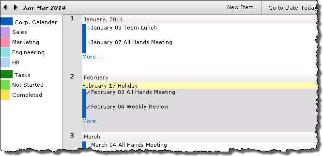 Quater view lists months in horizontal rows