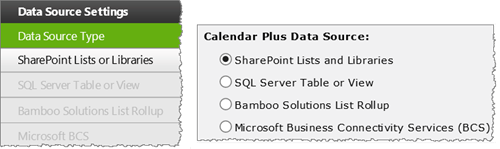 Data Source Settings screen with the default SharePoint List and Library radio button selected