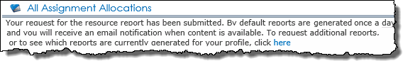 Default message when there is no content report content to display