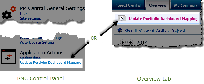 Image of links to Update Portfolio Dashboard Mapping in the PMC Control Panel and on the Overview tab