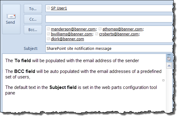 Image of the mail client with the bcc field populated with the predefined email addresses
