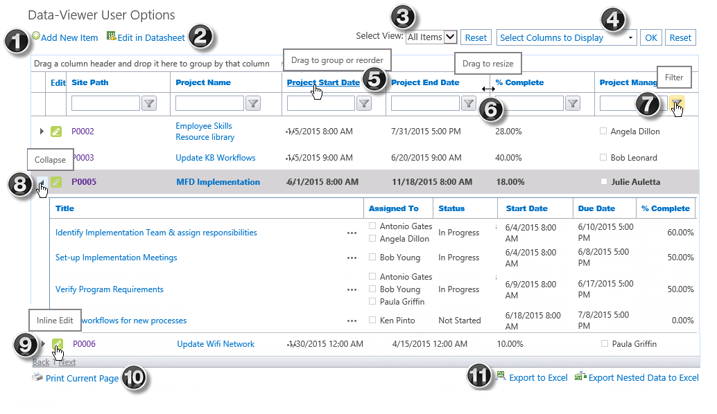 Image highlighting interactive user options