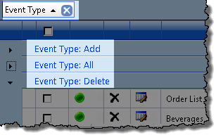 Alerts grouped by Event type