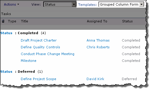 Image of the Grouped Column View.  Shows a basic table grouped by the designated column