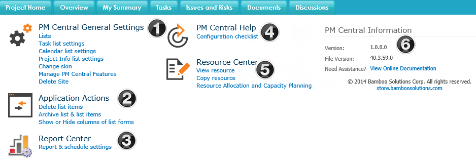PM Central Control panel as seen by a user with Full Control
