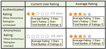 Ratings_Grid.png