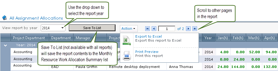 Resource report toolbar